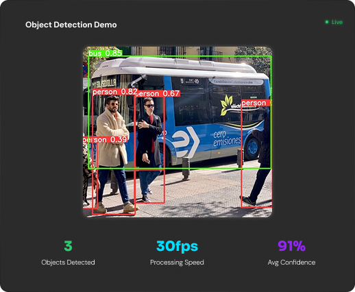 Vision AI Preview